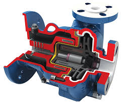 Innomag U-Mag